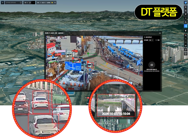 환경부가 '댐-하천 가상모형(디지털트윈) 물관리 플랫폼'을 도입해 과거 2차원(2D)-인력 중심에서 3차원(3D)-인공지능(AI) 중심으로 현장 대응 역량을 강화했다. 이미지 출처 : 환경부