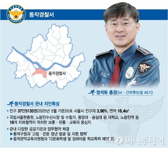 정석화 동작경찰서장 프로필. /그래픽=임종철 디자인기자.