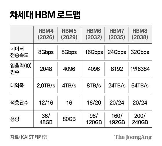 김경진 기자