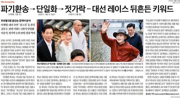 ▲ 3일 중앙일보는 이번 대선의 키워드 중 하나로 '단일화'를 꼽았다