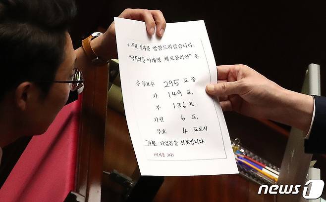 2023년 21일 오후 서울 여의도 국회에서 열린 제410회 국회(정기회) 제8차 본회의에서 이재명 더불어민주당 대표에 대한 체포동의안이 총투표소 295표, 가 149표, 부 136표, 기권 6표, 무효 4표로 가결되고 있다. 2023.9.21/뉴스1 ⓒ News1 임세영 기자