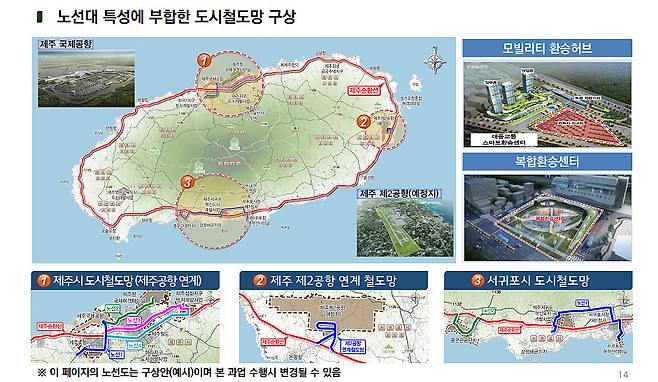지난해 9월 12일 제주 도시철도망 계획수립 등 용역에서 제시된 제주도내 도시철도망 구상안 예시. 제주시 및 서귀포시, 제주 제2공항 연계 철도망 구상이 제시됐다.