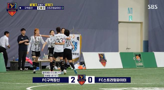 ‘골때리는 그녀들’(골때녀)