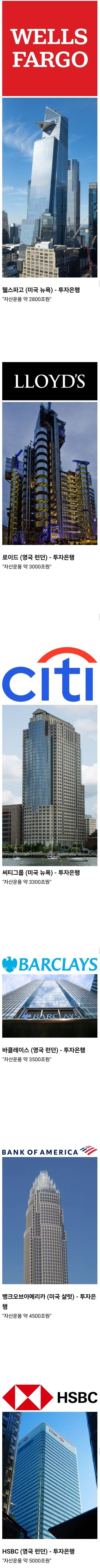 Screenshot_20250605_00513.jpg 싱글벙글 미쳐버린 21세기 금융업 규모