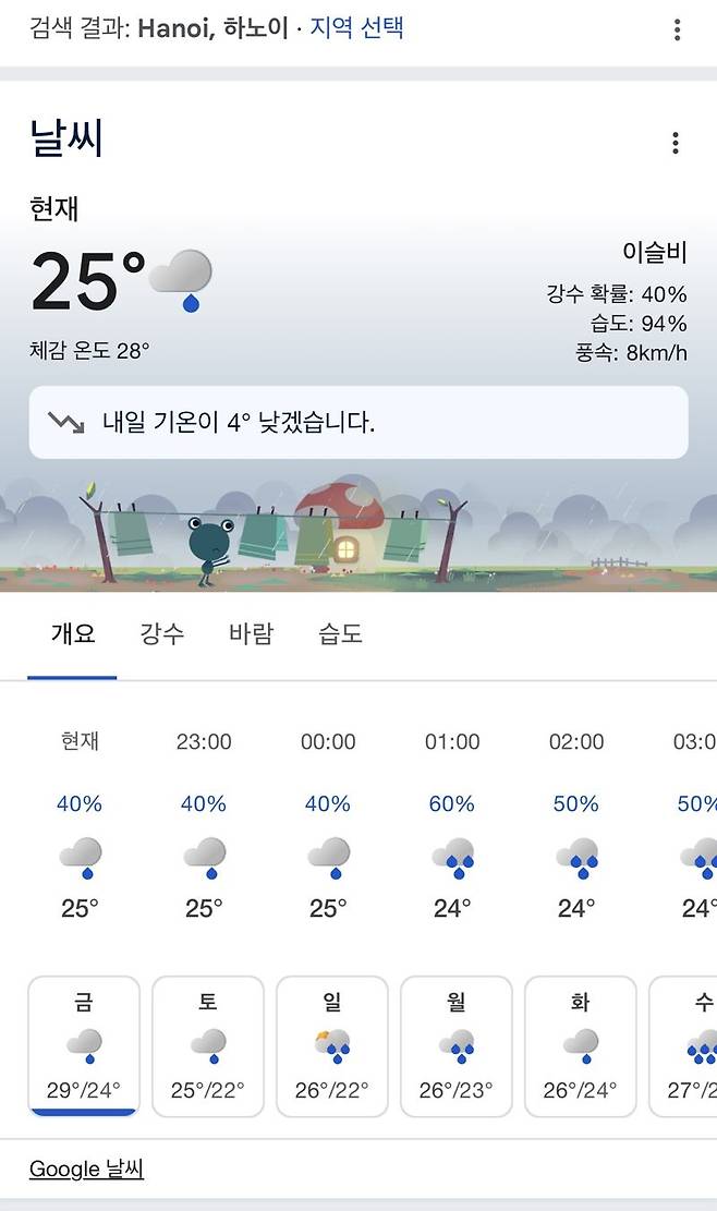 지난 5월 23일 베트남 하노이 날씨. 출처=구글