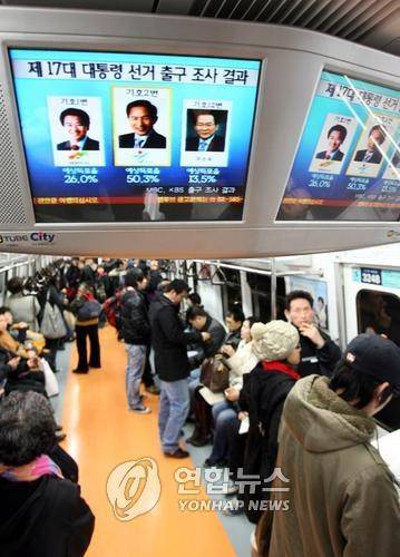 출구조사 지켜보는 시민들 (서울=연합뉴스) 김현태 기자 = 제17대 대통령 선거일인 19일 오후 서울 지하철 3호선에서 시민들이 한나라당 이명박 대선후보가 1위로 나온 출구조사 결과 뉴스를 보고 있다. 2007.12.19 mtkht@yna.co.kr