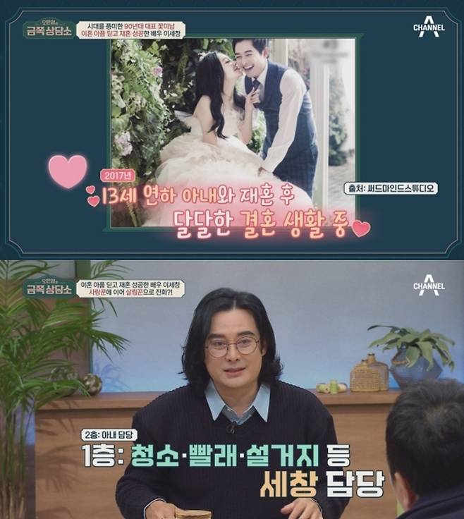 정하나·이세창 부부(위), 이세창. 채널A ‘오은영의 금쪽 상담소’ 방송 화면 캡처