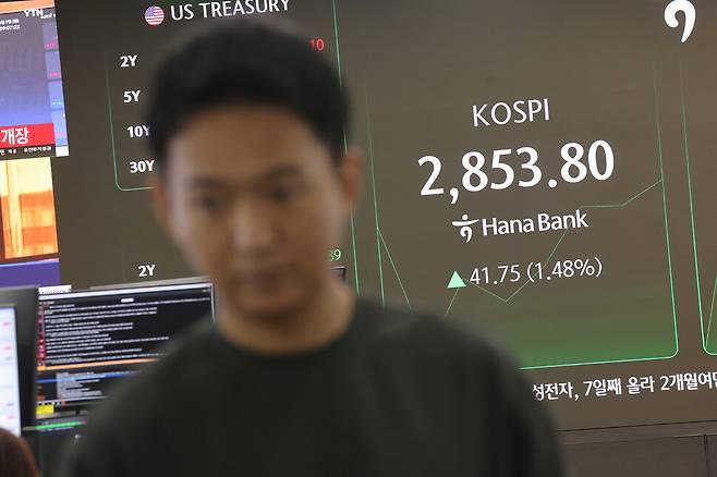 코스피가 강세 출발한 9일 서울 중구 하나은행 딜링룸 현황판에 코스피 지수가 표시되고 있다. 연합뉴스