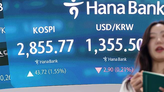 코스피 2,850대 마감