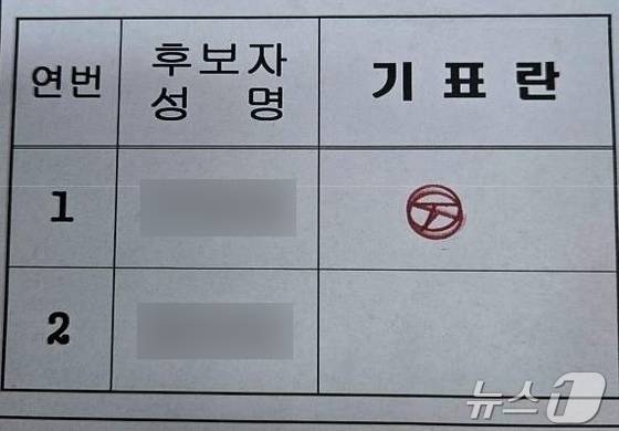 울산시의회 후반기 의장 선거 결선투표 과정에서 문제가 된 이중 기표 용지. (울산지법 제공. 재판매 및 DB 금지) /뉴스1