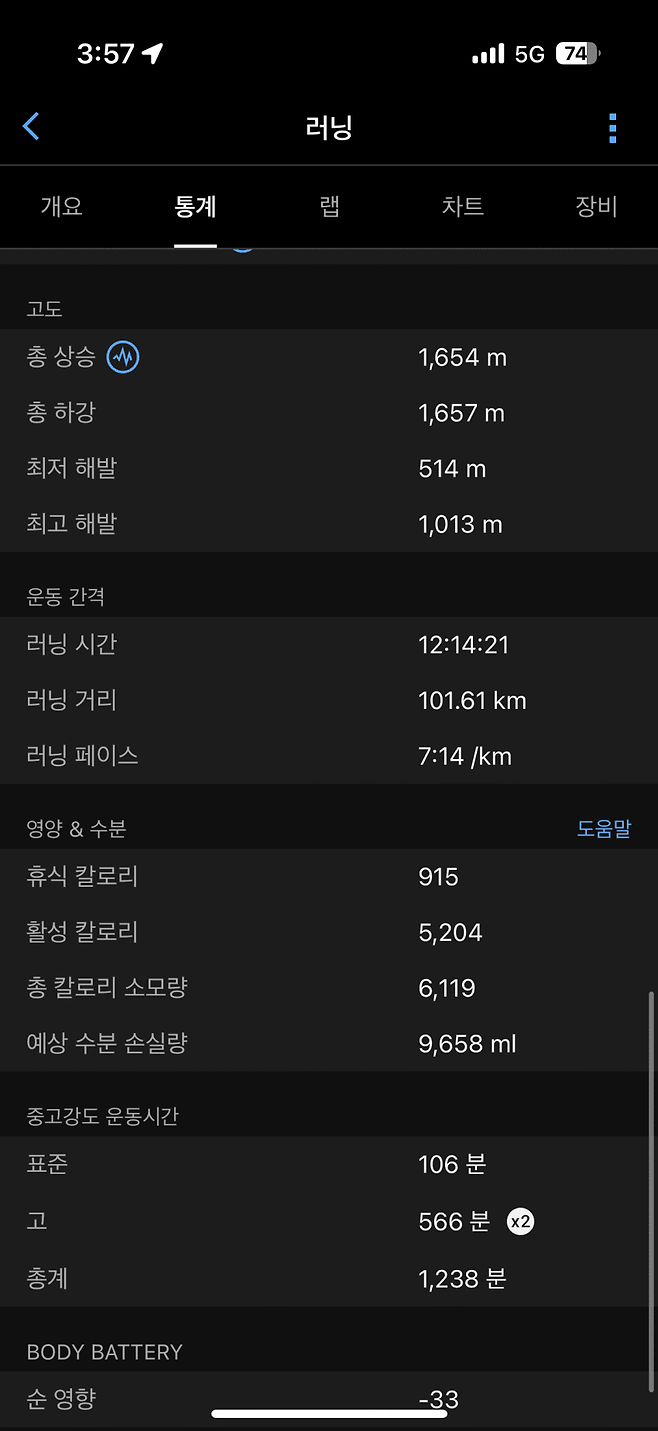 0c9f8403c4866efe23e8f4e7309c701e3f1a90e7a15421500f2ad3aa187181d35a00f6d04ce28704cafb6843bb6503447c12f5c7