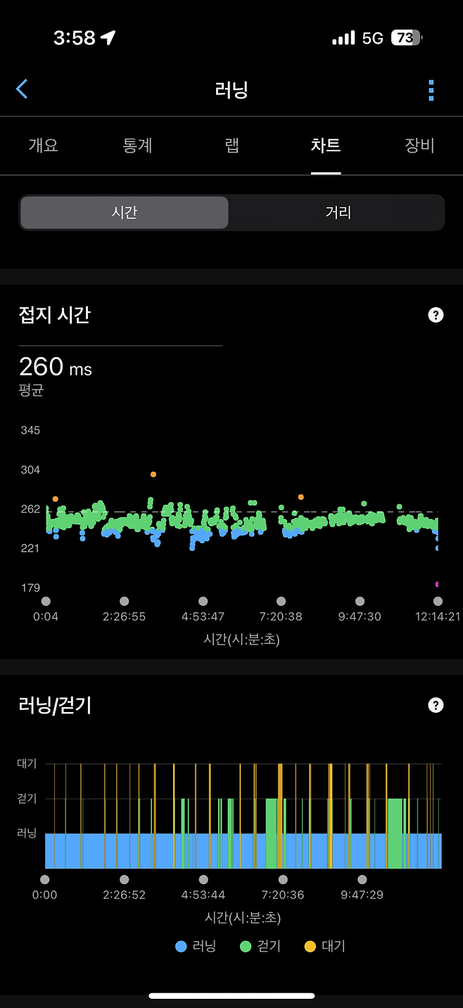 7def8505b1f760f0239a85ec309c7065f393498bb815ea268d4f8579564afc38601b59b2a7b0ddf74a78eb8c7120a2c28c1a5c22