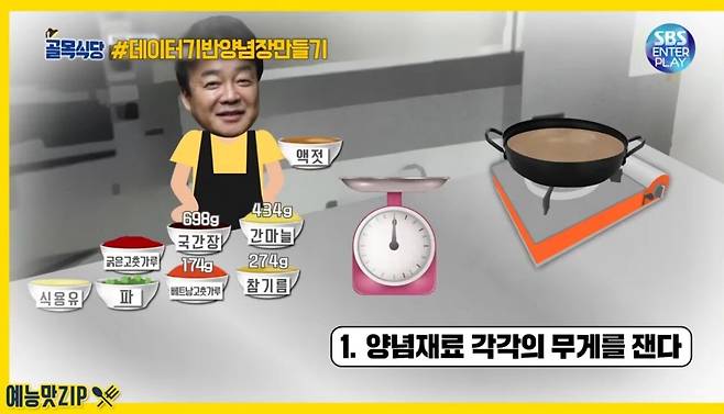 1749483594354.jpg "백종원의 레시피 뚫는법"은 악의적 편집, 포도이다