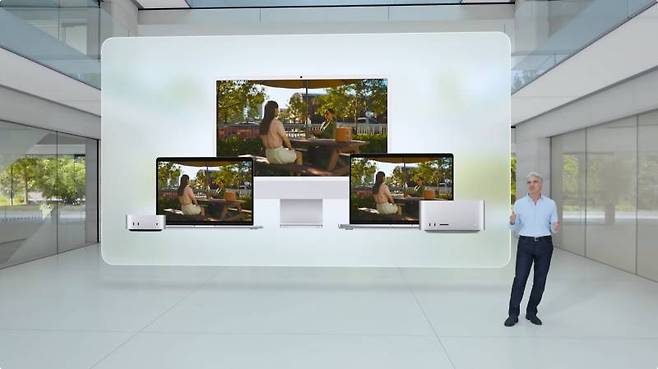 WWDC에서 소개된 인조이