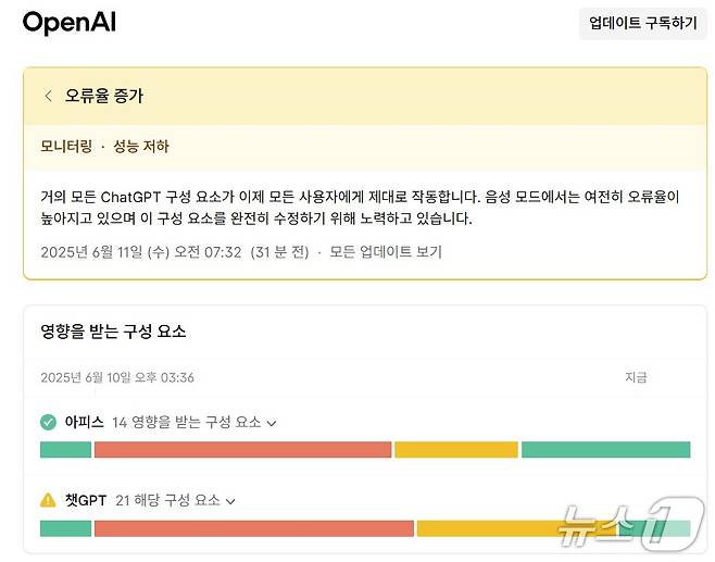 오픈AI 상태페이지 갈무리