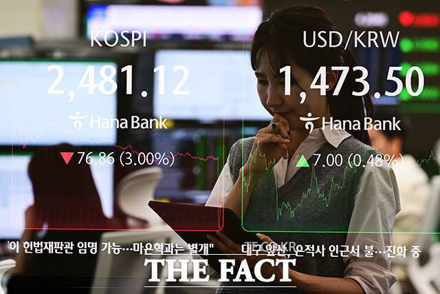 11일 코스피는 전 거래일 대비 0.54%(15.47포인트) 오른 2887.32에 출발했다. 사진은 기사 내용과 무관. /더팩트 DB