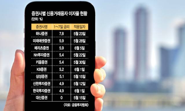 게티이미지뱅크