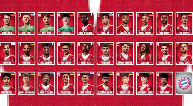 바이에른 뮌헨의 2025 국제축구연맹(FIFA) 클럽월드컵 참가 명단. /사진=바이에른 뮌헨 공식 홈페이지 갈무리