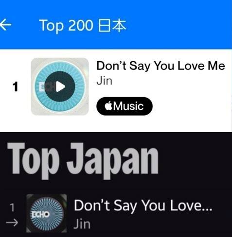 방탄소년단 진 'Don't Say You Love Me', 스포티파이 韓 이틀째 1위·日 18일째 1위 '압도적 인기'