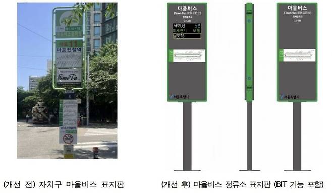 서울시 마을버스 정류소 개선 전후 비교. 서울시 제공