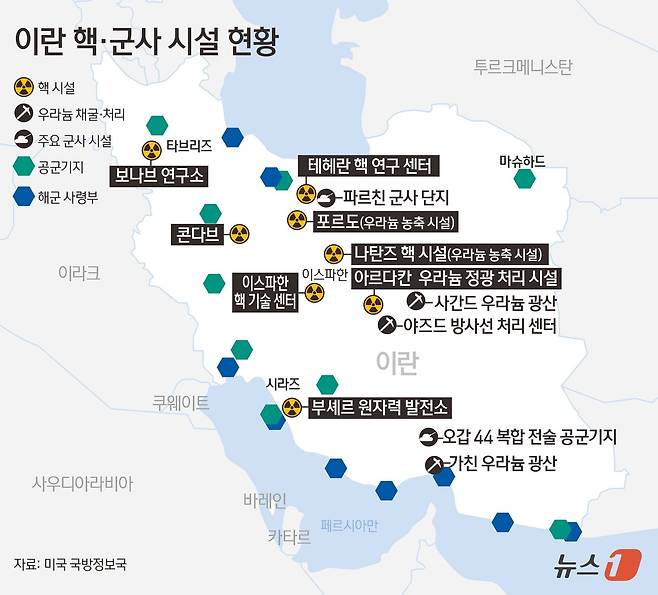 이스라엘이 13일(현지시간) 이란의 핵 시설에 대한 '선제 공격'을 감행했다. 로이터 통신과 타임스 오브 이스라엘에 따르면, 이스라엘 공군은 이날 새벽 이란 전역의 핵 프로그램 관련 시설과 군사 시설 수십 곳을 공격 중이라고 밝혔다. 이번 작전은 '사자들의 나라'(Nation of Lions)로 명명됐다. 이스라엘 방위군(IDF)은 이란이 수일 내 핵폭탄을 여러 개 제조할 수 있을 만큼의 농축 우라늄을 보유하고 있다며 임박한 위협에 대응할 필요가 있었다고 공습 이유를 밝혔다. ⓒ News1 김초희 디자이너