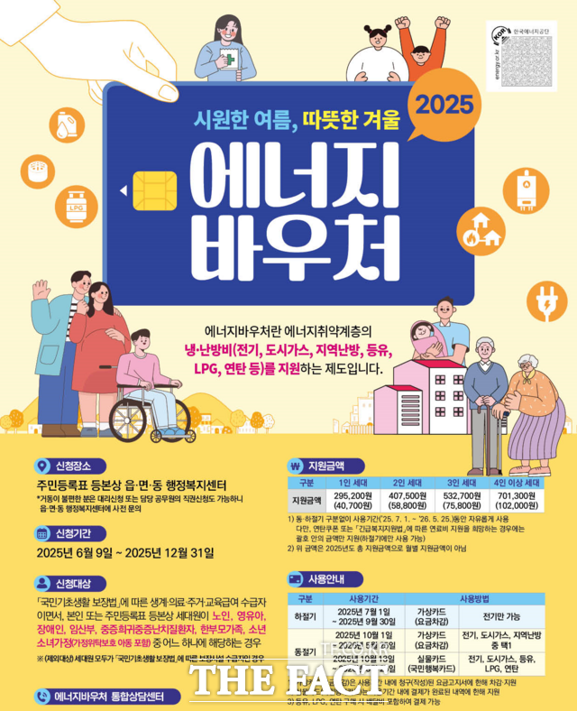 '2025 에너지 바우처' 홍보 포스터. /영광군