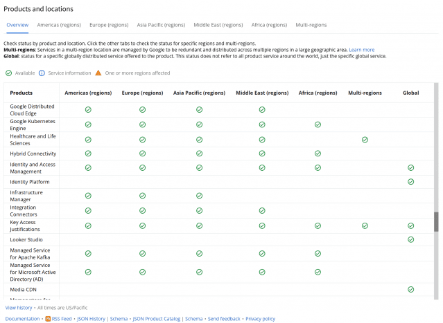 구글클라우드는 이번 장애 발생부터 현재 상황까지 한 눈에 볼 수 있는 대시보드를 공개했다. (사진=구글클라우드 홈페이지)