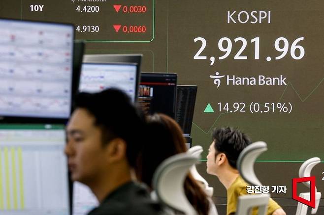 코스피 지수가 전 거래일 대비 2.95포인트 상승한 2909.99로 장을 시작한 12일 서울 중구 하나은행 본점 딜링룸에서 딜러들이 업무를 보고 있다. 2025.6.12. 강진형 기자
