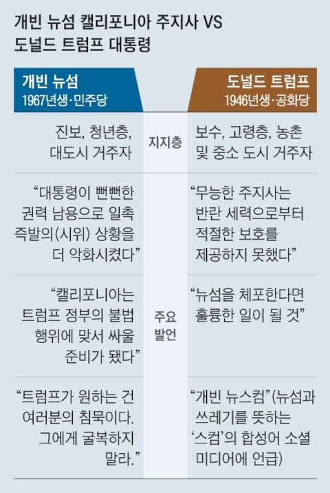 그래픽=이진영