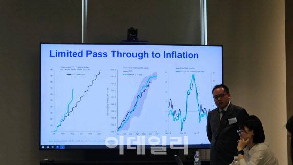 스테이트 스트리트 마켓의 벤 루크 수석 멀티에셋 전략가가 17일 라운드테이블에서 강연하고 있다. (사진=김성수 기자)