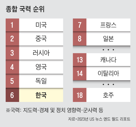 그래픽=이철원