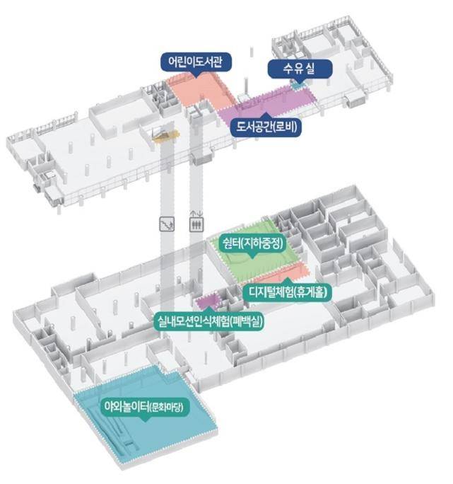 사상마루 들락날락 공간배치도