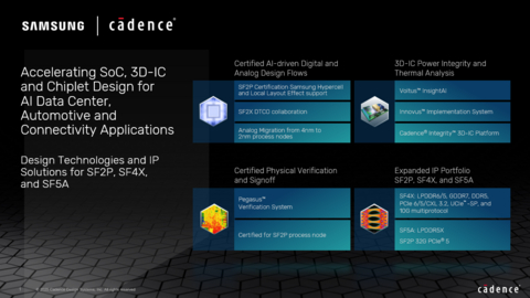 (출처:케이던스)