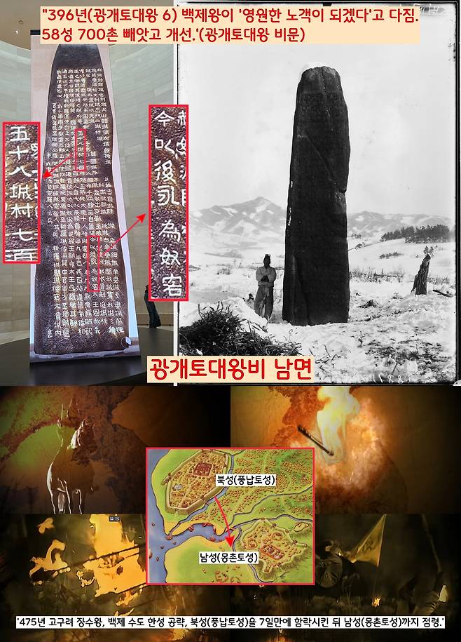 백제에 열세를 보이던 고구려는 396년 백제의 58성 700촌을 빼앗는다. 광개토대왕의 뒤를 이은 장수왕은 427년 평양성으로 천도한 후 백제를 끊임없이 압박했고, 급기야 475년 3만 대군을 이끌고 백제의 수도 한성을 함락시킨다.