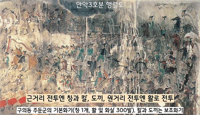 구의동 병사들은 개인당 창 1점, 활과 화살 300발을 기본 개인화기로 휴대했을 것이다. 칼과 도끼는 보조무기였을 것이다.