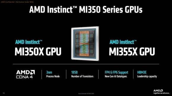 AMD MI350 시리즈 설명 자료. AMD 제공