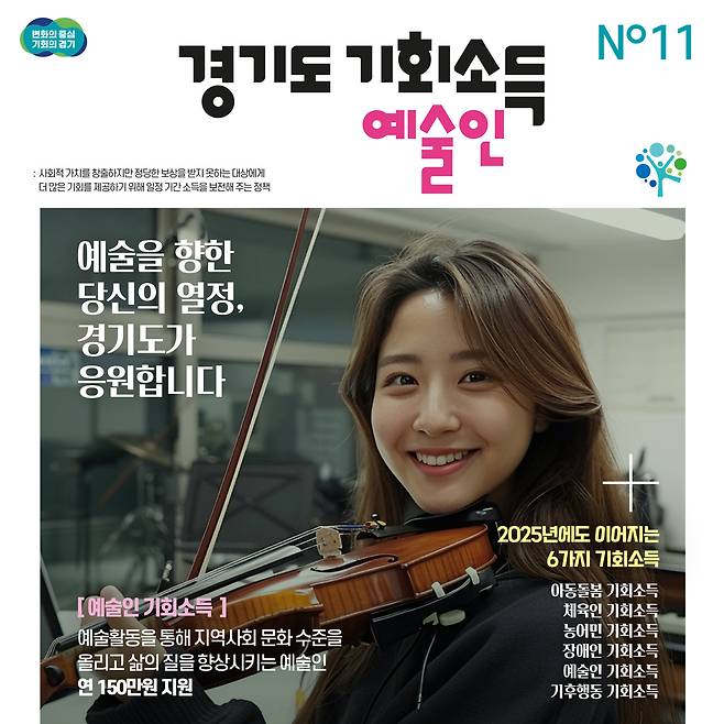 ▲ 경기도 예술인 기회소득 이미지./자료제공=경기도