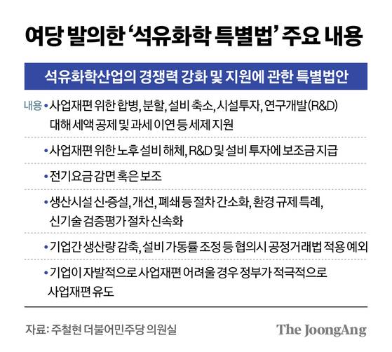 정근영 디자이너