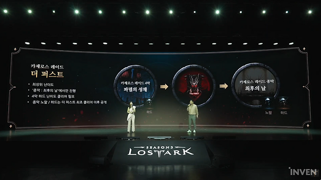 ▲ 퍼스트 클리어 레이스에 비중이 큰 종막 레이드