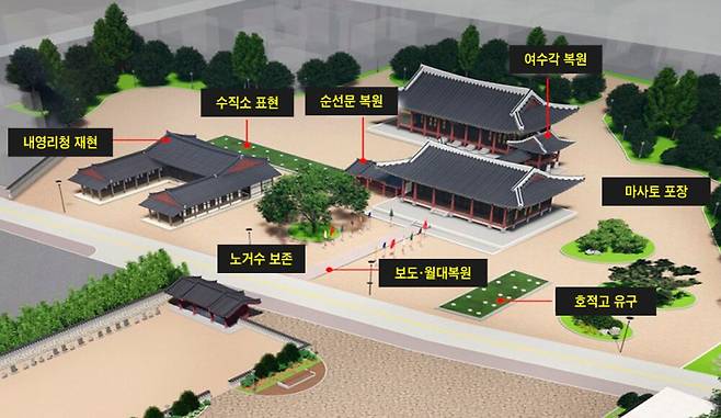 경상감영 복원 조감도./대구시