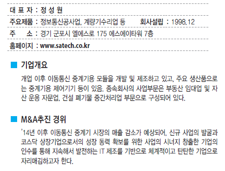 에스에이티