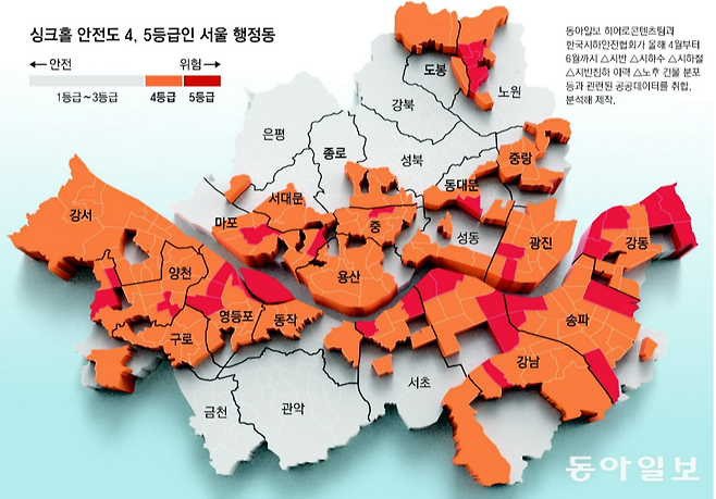 그래픽=김충민 기자 kcm0514@donga.com