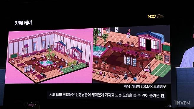 ▲ 매번 색다른 느낌으로 블루 아카이브의 생활감을 전달하는 카페 테마도 3D 배경팀의 작업물이다