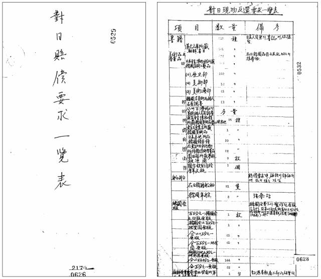 ▲ '대일배상요구 일람표' 중 문화재 반환 관련 항목. 고서적과 미술품, 공예품 등 문화재의 상세 항목과 수량이 적혀 있다.ⓒ한국정부 공개 한일회담 관련 외교문서