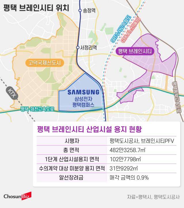 그래픽=정서희, 손민균