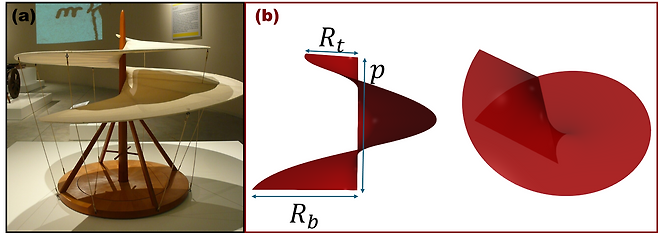 레오나르도 다빈치의 공중 나사 3D 모델(왼쪽)과 시뮬레이션의 회전 모습(오른쪽)./arXiv