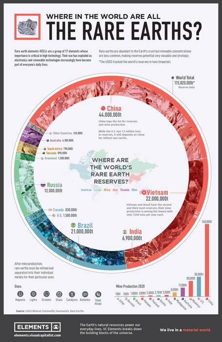 USGS 데이터를 토대로 희토류 매장량을 정리한 이미지(출처=elements.visualcapitalist.com)