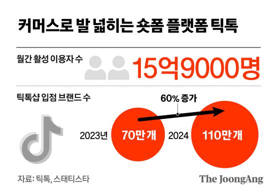 정근영 디자이너