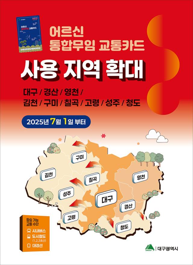 ▲ 7월 1일부터 고령·구미·김천·칠곡 등 경북 6개 시 ⓒ 대구시