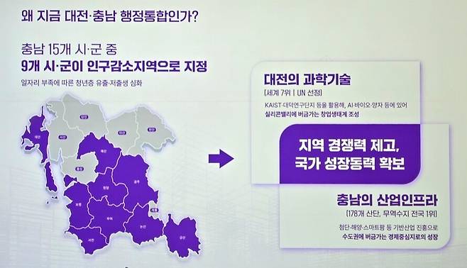 대전·충남 행정통합 주민 설명회 자료 ⓒ충남연구원